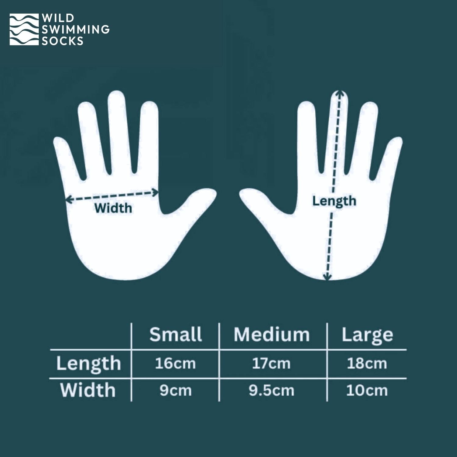 Measurement guide for wild swimming socks. Size small length 16cm and width 9cm. Size medium length 17cm and width 9.5m. Size large length 18cm and width 10cm.